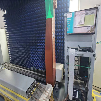 TX-0740-X701 Panneau directionnel à micro-ondes Antenne pour une couverture en bâtiment 698-4000 MHz