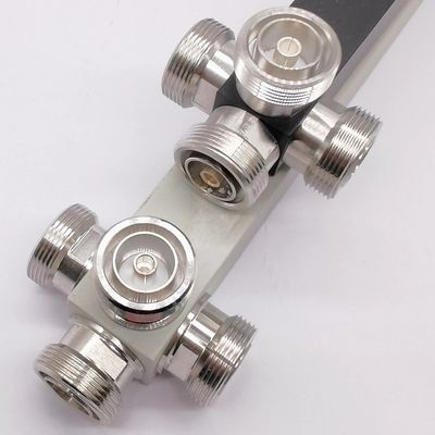 Splitter à haute puissance réactif à faible Pim avec interface DIN-F