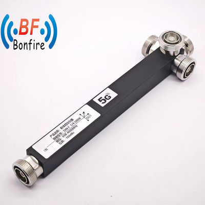 IP65 GFQ-2400-6000MHz pour l'intérieur et l'extérieur
