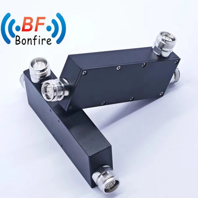 Couplings RF réactifs directionnels Ibs bas Pim