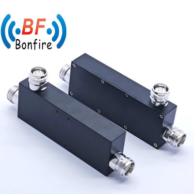 Couplings RF réactifs directionnels Ibs bas Pim