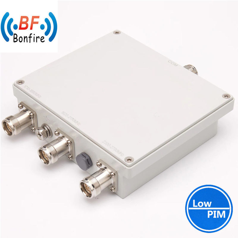HL-0727-31 62 7701 3301 Combineur tri-bande N-femme pour la livraison globale du projet Ibs/Das