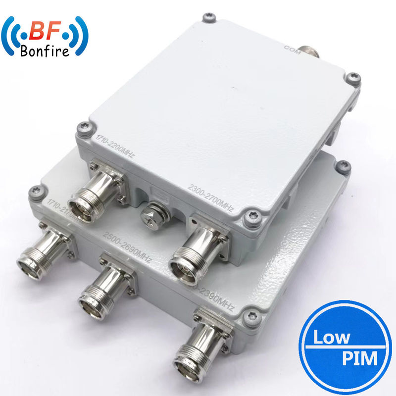 HL-1727/2327-427701 423301 RF Combinateur duplexer à pime bas pour la réalisation globale du projet